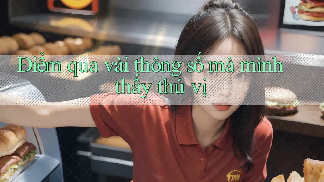 Điểm qua vài thông số mà mình thấy thú vị